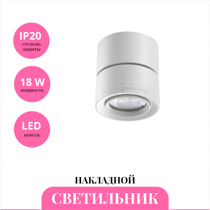 Накладной светильник NOVOTECH EDDY 358947 NV-358947